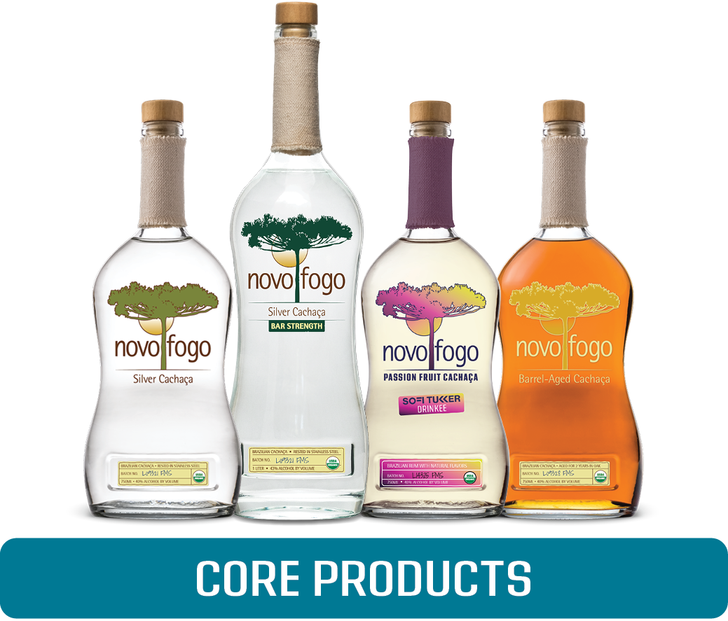 core lineup